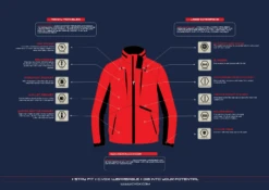 FILA Smart Tech Travel Jacket -Cheap US Modern Apparel Store TECHJACKET4